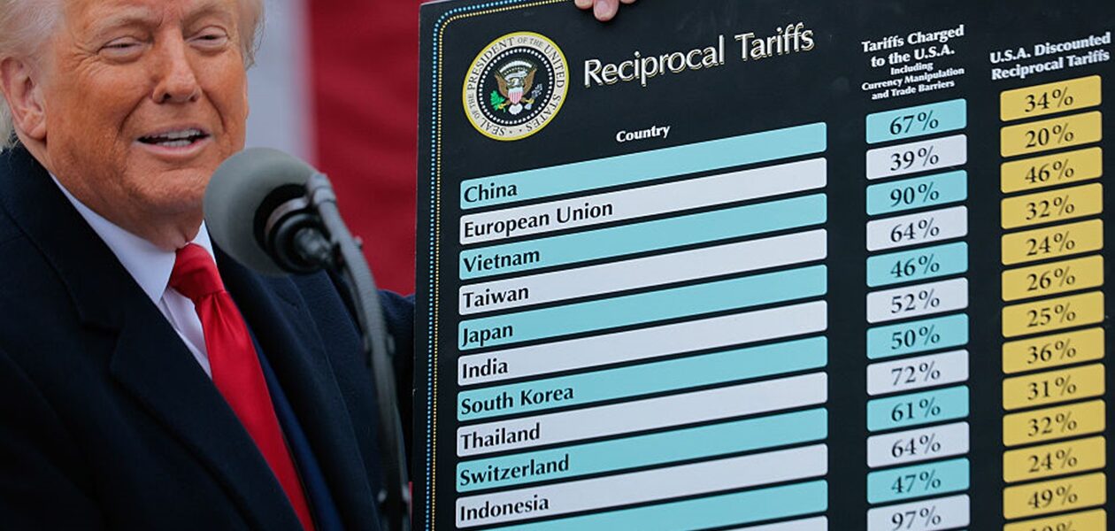 Перспективи світової торгівлі погіршилися після мит Трампа - СОТ