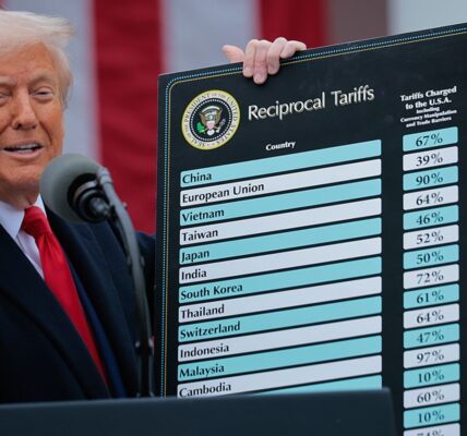 Перспективи світової торгівлі погіршилися після мит Трампа - СОТ