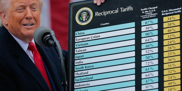 Перспективи світової торгівлі погіршилися після мит Трампа - СОТ